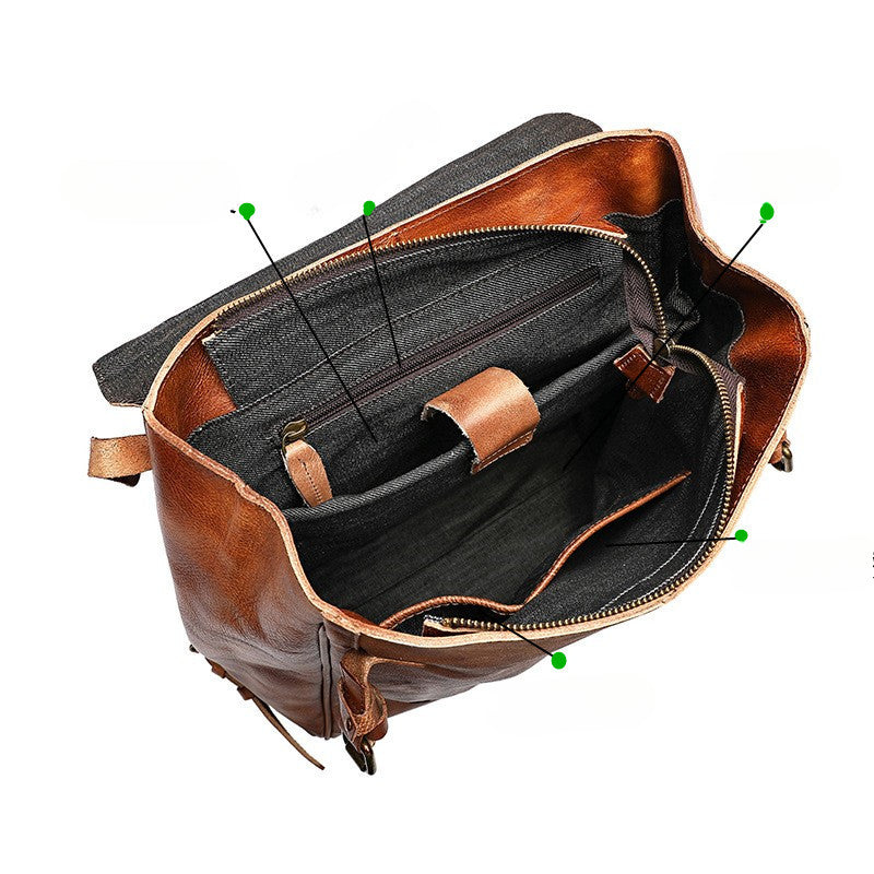 Handmade Vintage Vegetable-Tanned Leather Backpack-Backpack-Black-42CM*14CM*31CM-Free Shipping Leatheretro