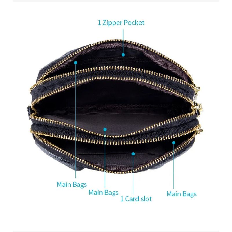 Genuine Leather Triple Zipper Crossbody Messenger Bag-Handbags-Blue-Free Shipping Leatheretro