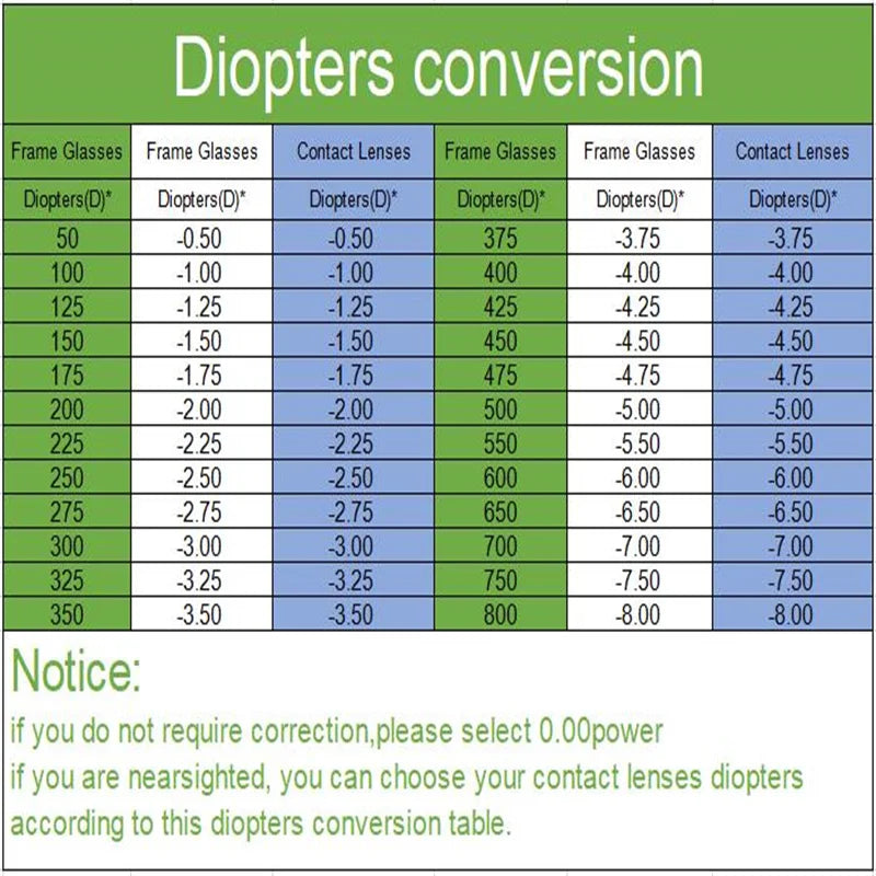 2Pcs Halloween Cosplay Color Contact Lenses for Eyes with Degree Cosmetic Lens Green Eyes Makeup Soft Blue Beauty Pupil-Fluorescent green-1.25-Free Shipping Leatheretro
