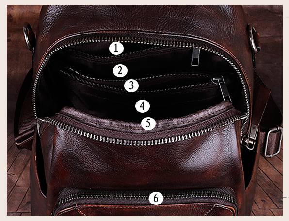 Vintage Multi Functional Vege Tanned Leather Backpack C312-Backpacks-Vintage Yellow-Free Shipping Leatheretro