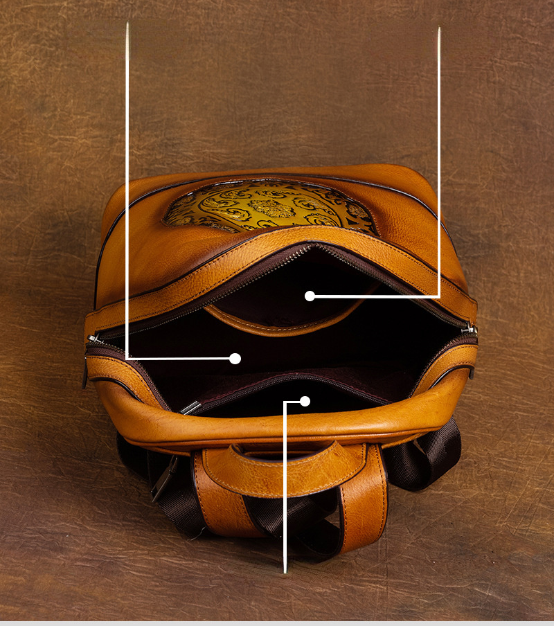 Vintage Vegetable Tanned Leather Embossing Backpack for Women C319-Leather Backpack for Women-Brown-Free Shipping Leatheretro