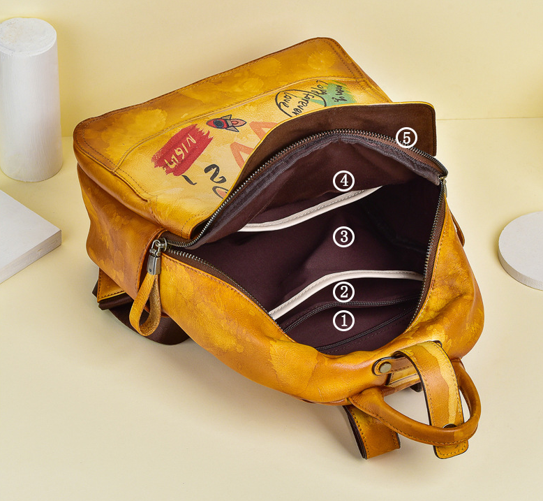 Vintage Graffiti Leather Backback for Women C313-Leatehr Backpack-Yellow-Free Shipping Leatheretro