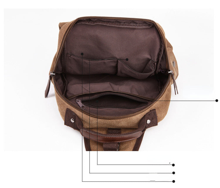 Men's Outdoor Traveling Backpack for Men and Women 8596-Backpacks-One Shoulder-Coffee-Free Shipping Leatheretro
