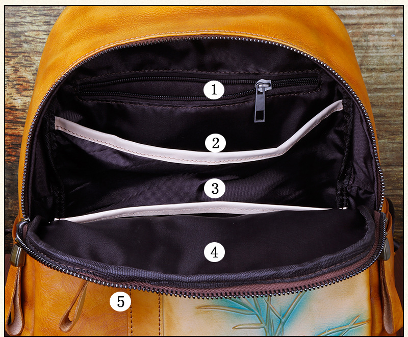 Vintage Floral Embossing Leather Backpack for Women C311-Leather Backpack for Women-Yellow-Free Shipping Leatheretro