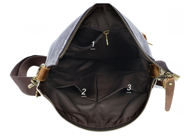 Vintage Men Leather Canvas Waterproof Bags 5186-Leather Canvas Bag-Style 1-Free Shipping Leatheretro