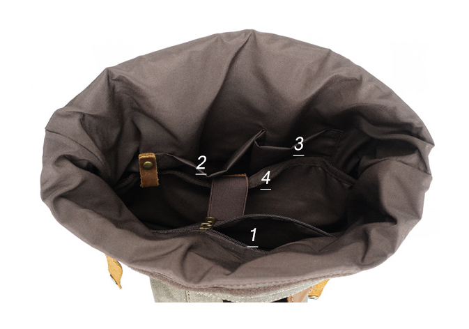 Men Vintage Leather Canvas Traveling Backpack C5191-Leather Canvas Backpack-Army Green-Free Shipping Leatheretro