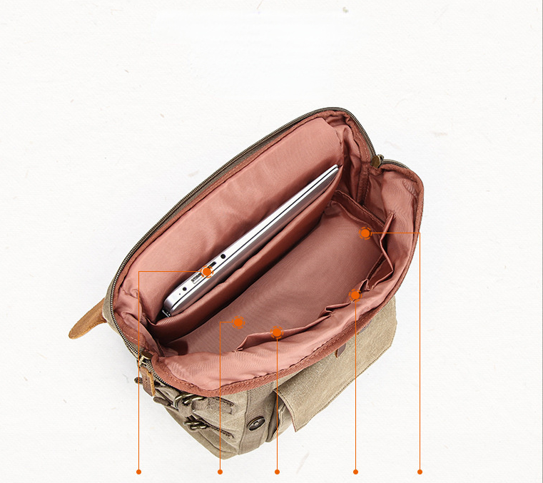 Vintage Waxed Canvas Leather SLR Camera Backpack – LEATHERETRO